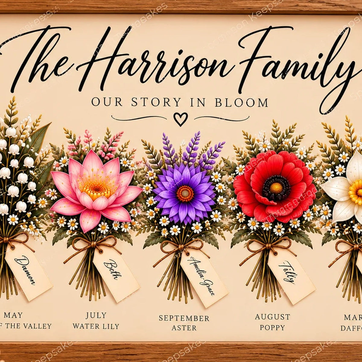Full personalised birth flower print close-up — watermarked