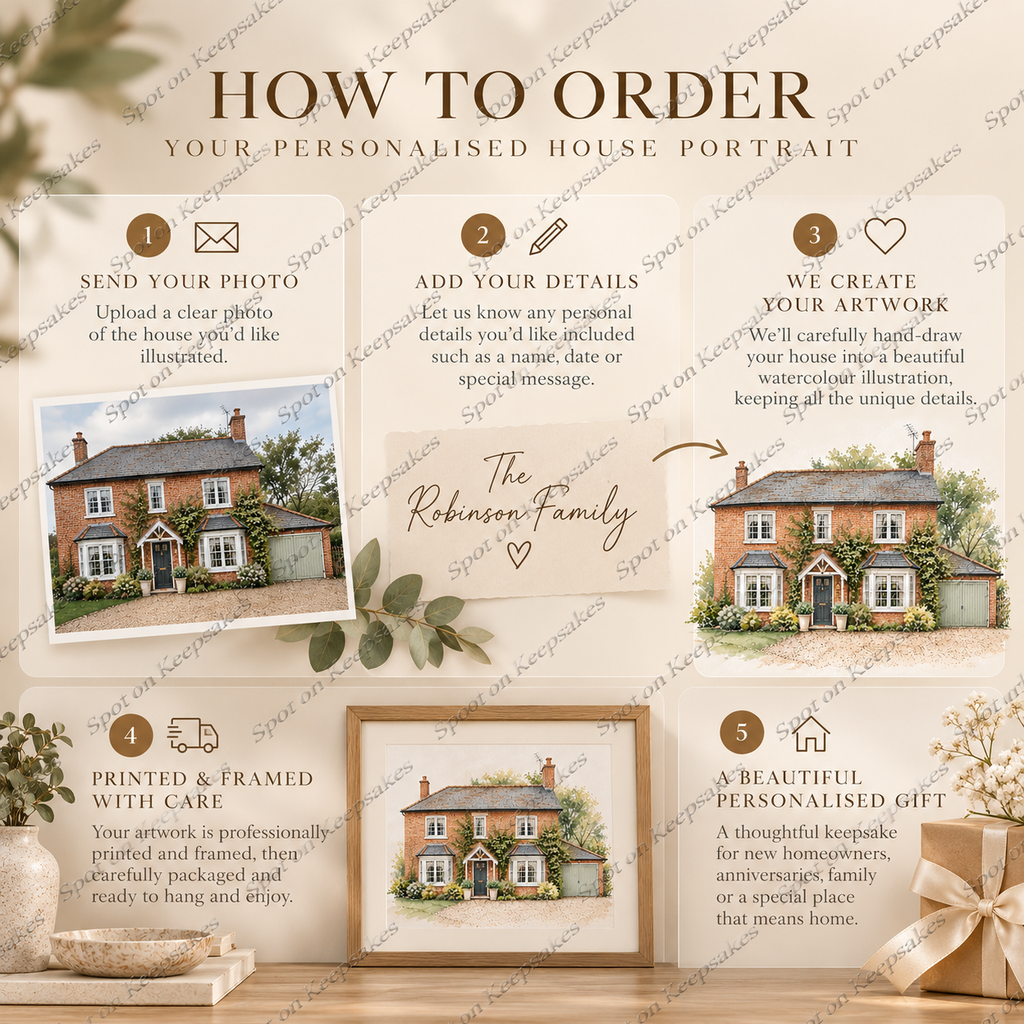 How to order a personalised house portrait