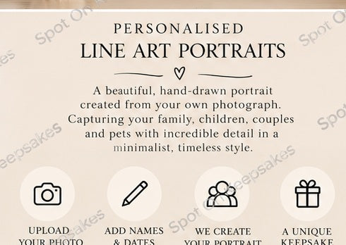 Spot on Keepsakes personalised fine line art portrait how it works