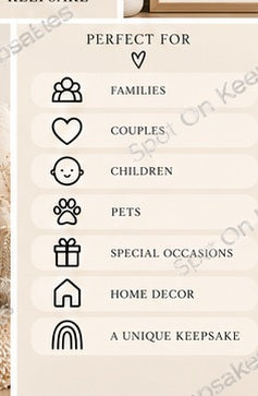 Spot on Keepsakes personalised fine line art portrait perfect for
