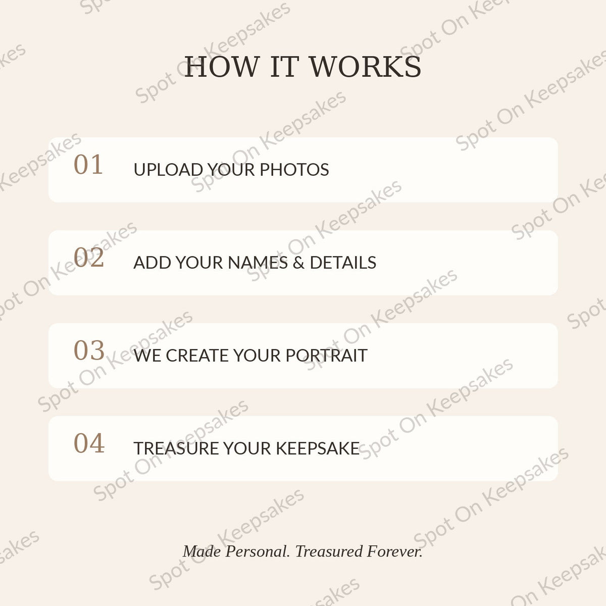 Spot on Keepsakes toy brick family portrait 07 how it works
